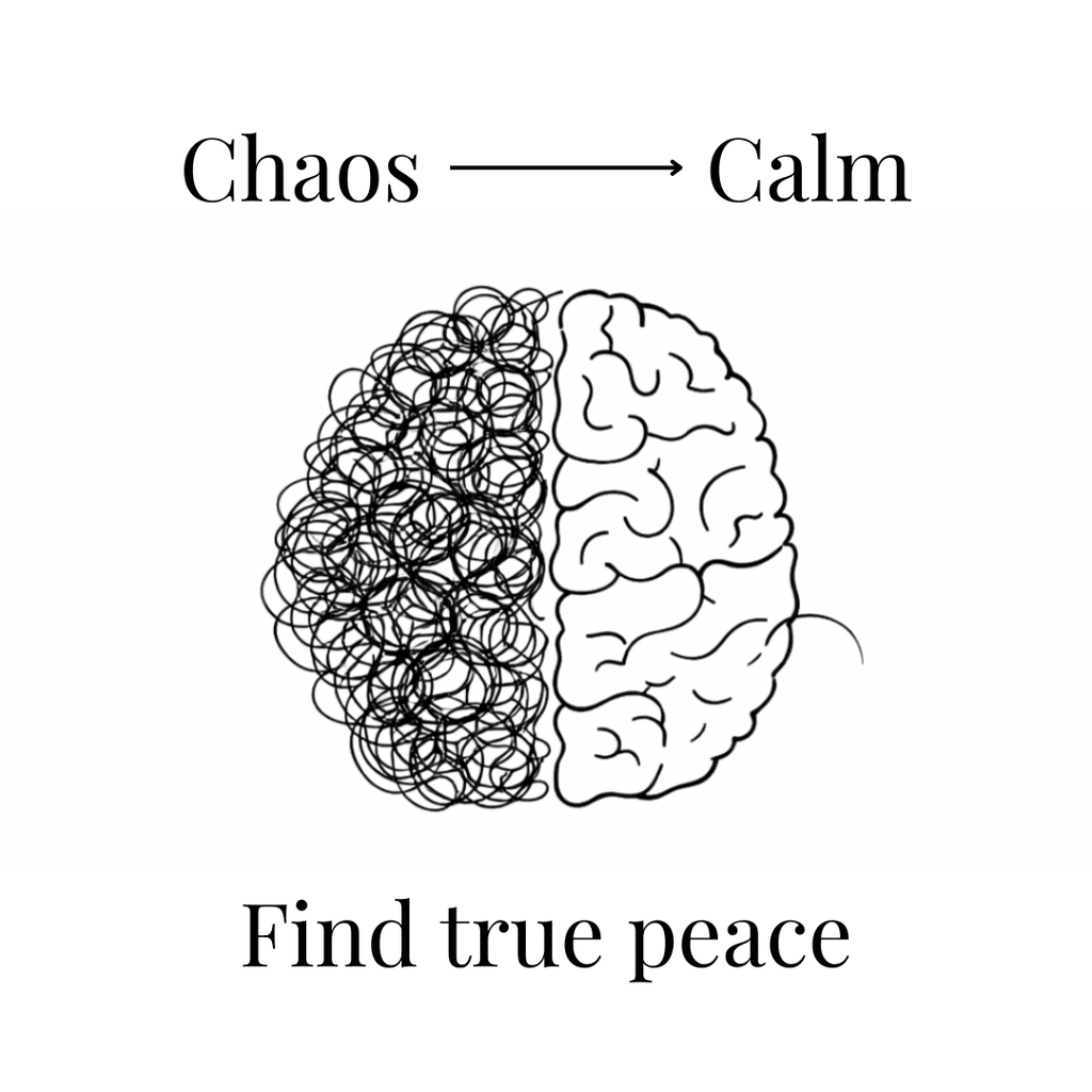 60 - Day Trataka Habit Tracker | Candle Gazing Mood Sleep Log Printable PDF - Bergam Candles